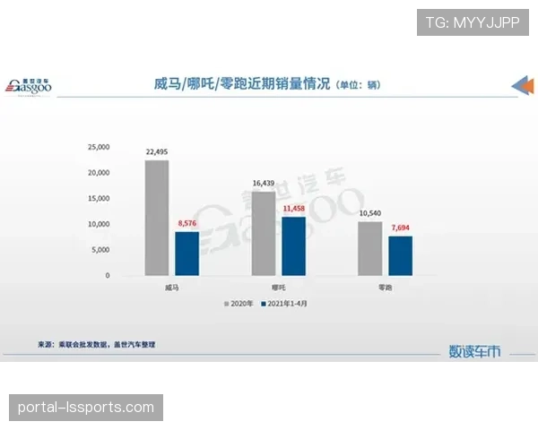 评论：魔术的青春风暴与强硬防守，正成为东部不可忽视的新势力